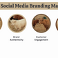 Branding on Social Media ebook instant digital download