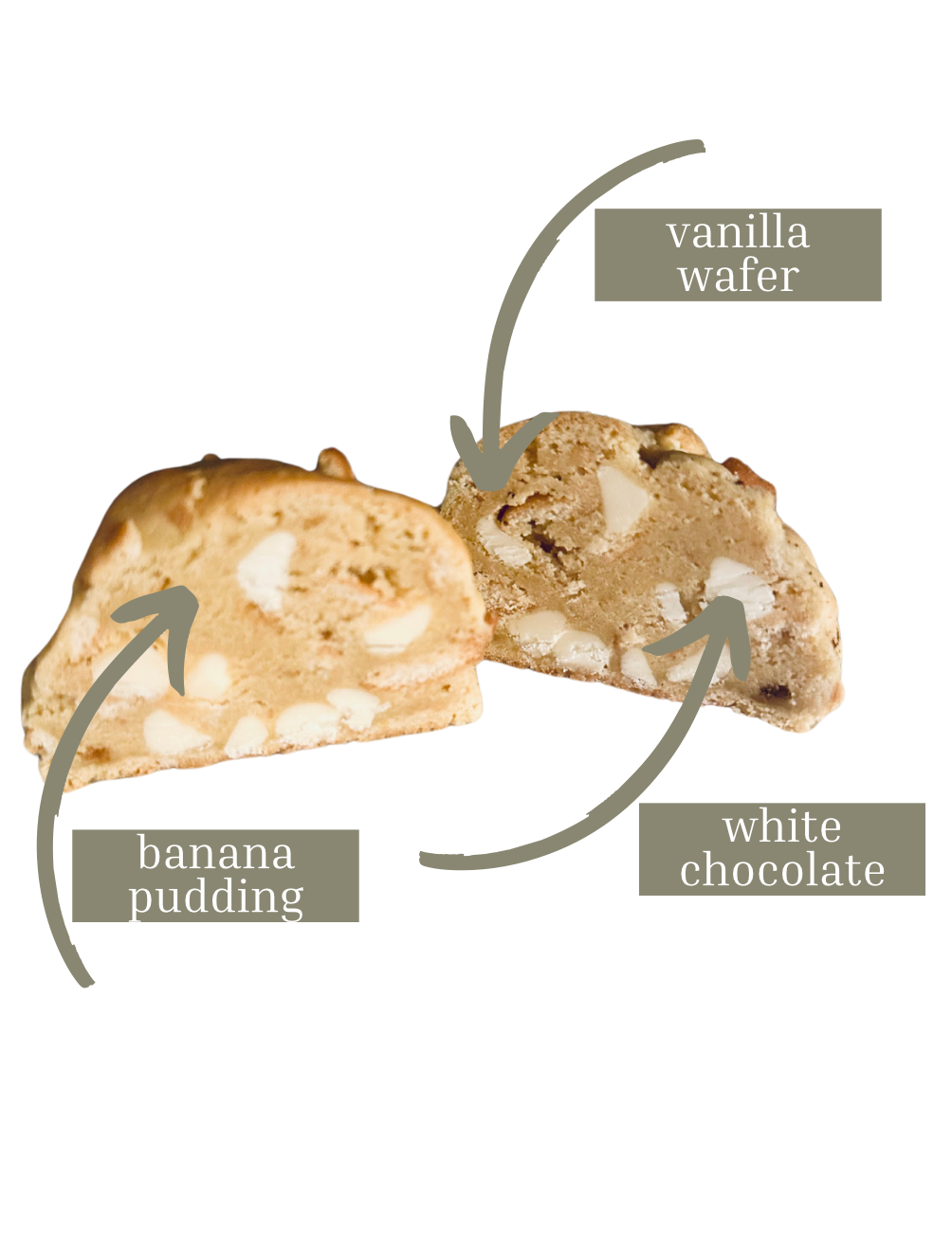 Banana Pudding Stuffed Cookie Recipe eBook digital download